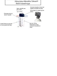 ADOUCISSEUR IDRANIA 5600 SXT 20LT